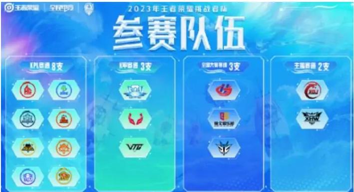 尊龙凯时app实时更新:田径比赛的选手名单变化。,尊龙专访