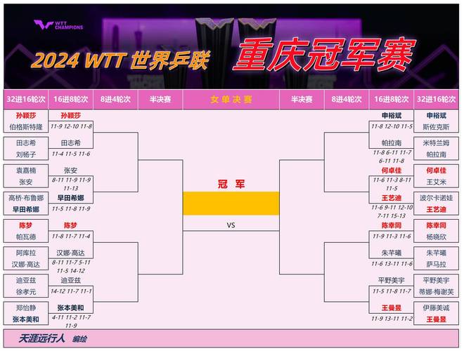 尊龙凯时人生就是博官网:游泳世锦赛赛程公布,精彩不断,游泳世锦赛冠军
