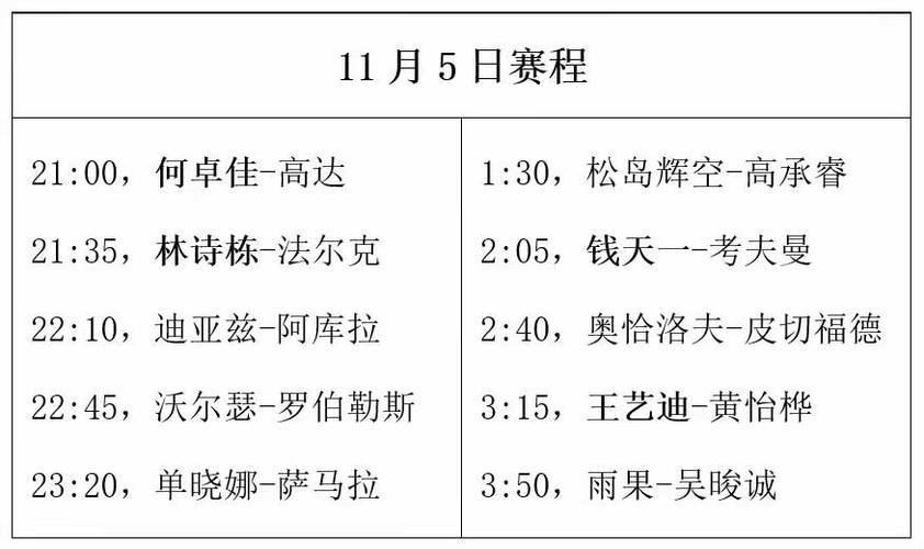 尊龙凯时app:游泳赛场上的新纪录即将诞生