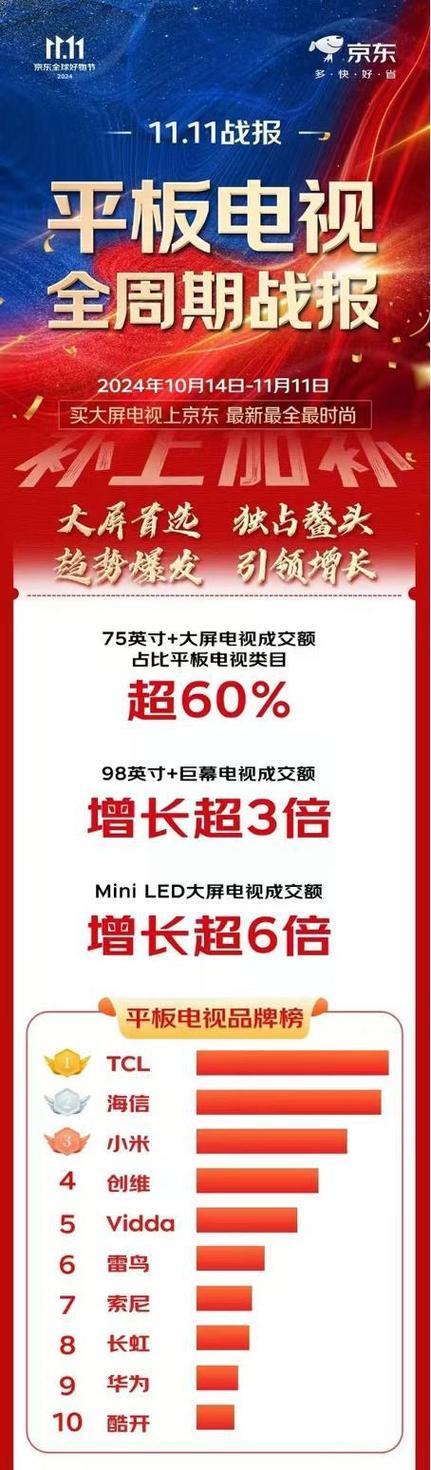 尊龙凯时人生就是博官网解析：男子撑杆跳高技术突破点