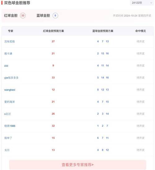 尊龙凯时app:彩票选号策略大揭秘,如何挑选幸运号码