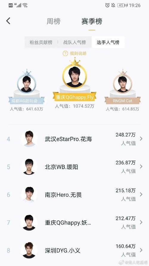 KPL职业联赛的商业价值，尊龙凯时深度报道，尊龙咖位