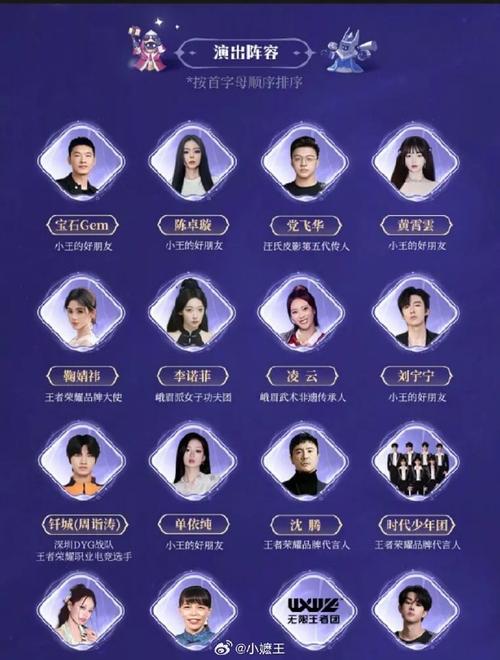 KPL职业联赛的商业价值，尊龙凯时深度报道，尊龙咖位