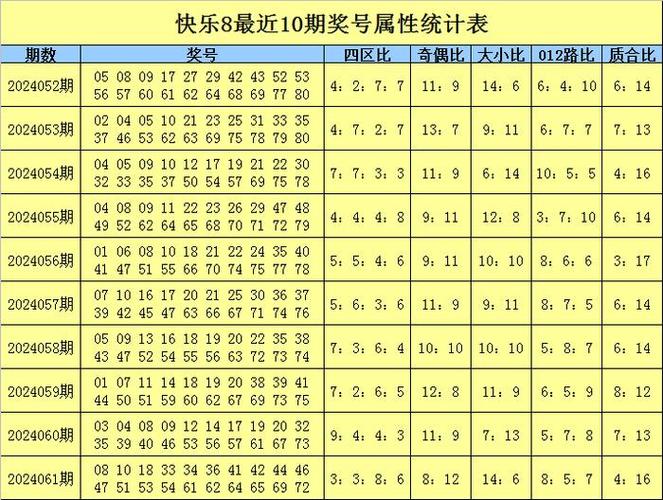 尊龙凯时app:专家讲解彩票机选与自选号的利弊,彩票机选和自选哪个中奖率高知乎