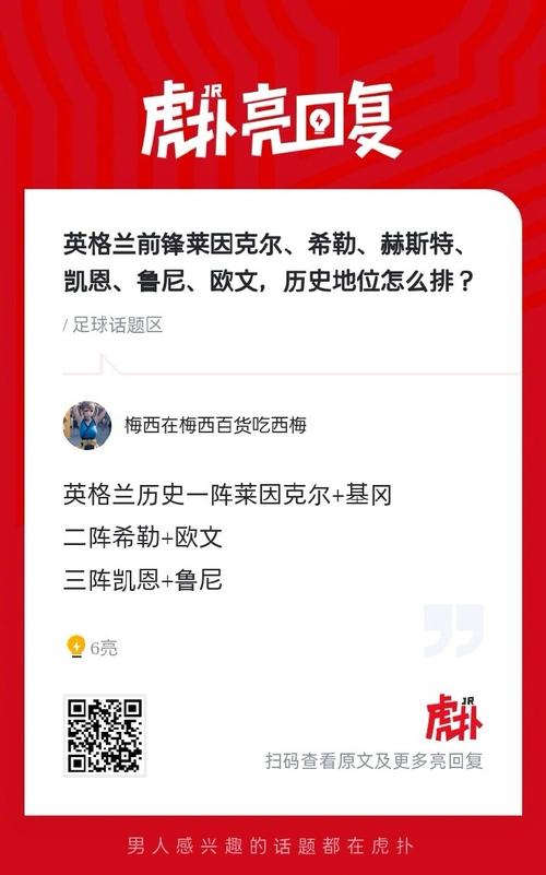 尊龙凯时app重温：英格兰曾经的“金童”鲁尼，如今如何评价？