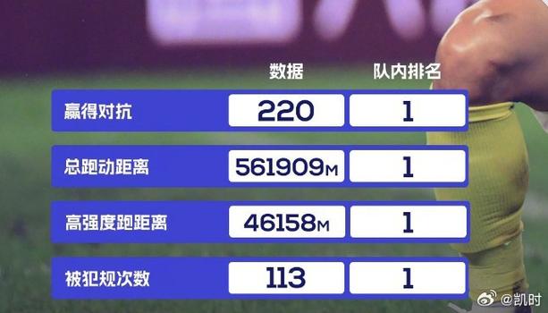 中超球员转会风波，尊龙凯时app报道