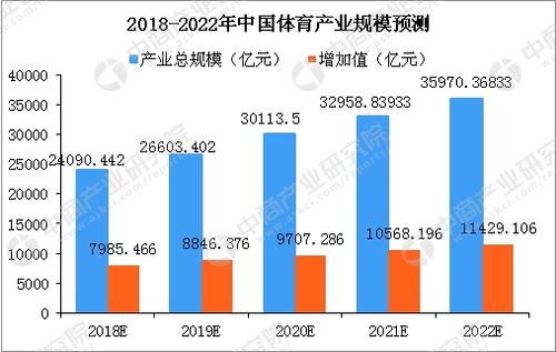 尊龙凯时官网独家：体育博彩趋势分析