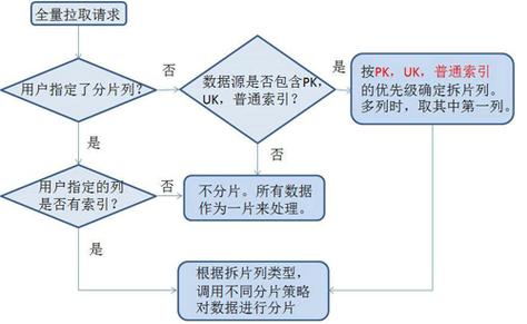 尊龙凯时揭秘：如何通过实时数据调整投注策略