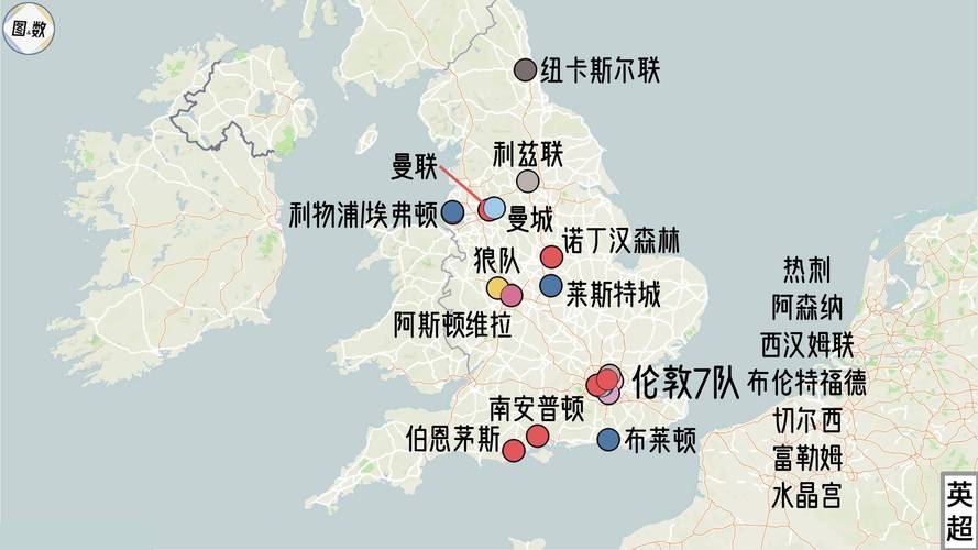 尊龙凯时app预测：热刺新锋线组合，能否改写英超传统格局？
