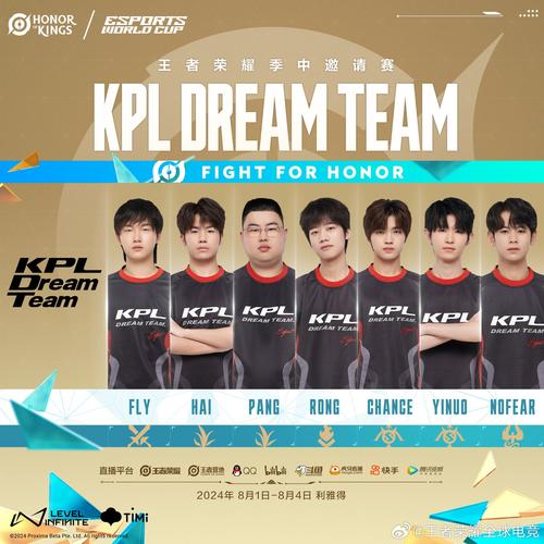 尊龙凯时揭秘:KPL职业战队的备战计划