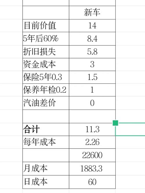 尊龙凯时：体育博彩中如何合理分配预算