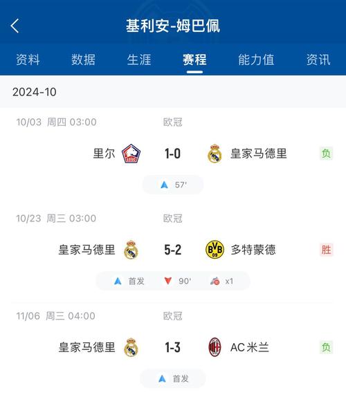 尊龙凯时app深度剖析中超球队战术，尊龙 ag