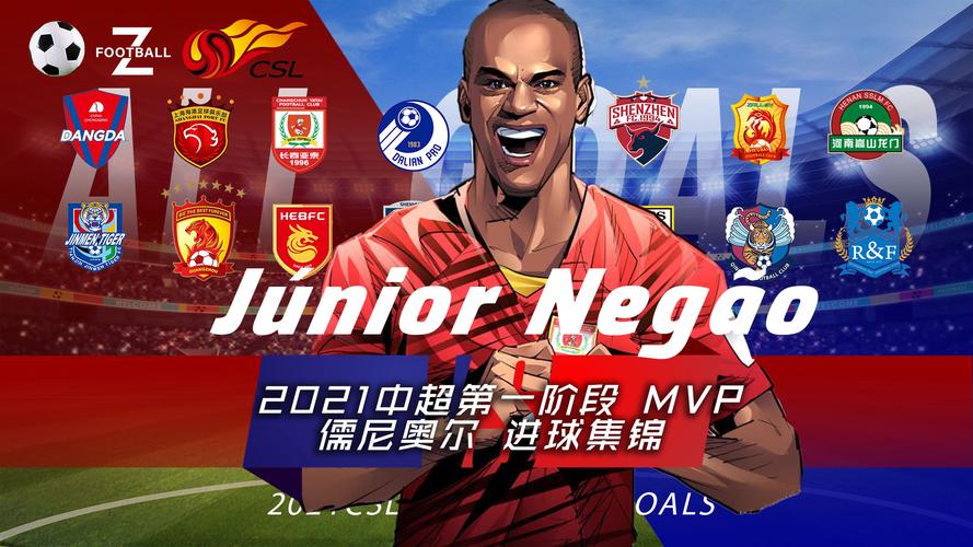 中超最佳阵容评选，尊龙凯时官网独家发布，2021中超最佳